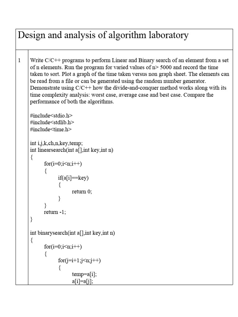 Design and Analysis of Algorithm Laboratory | PDF | Computer Science ...