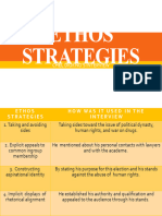 Ethos Strategies
