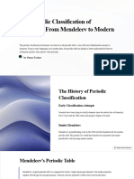 The Periodic Classification of Elements From Mendeleev To Modern