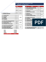 Roomlist Madinah