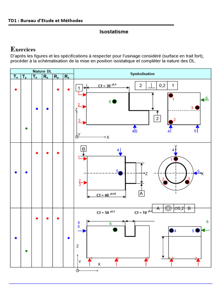 Correction TD1 - Bureau 2021 | PDF