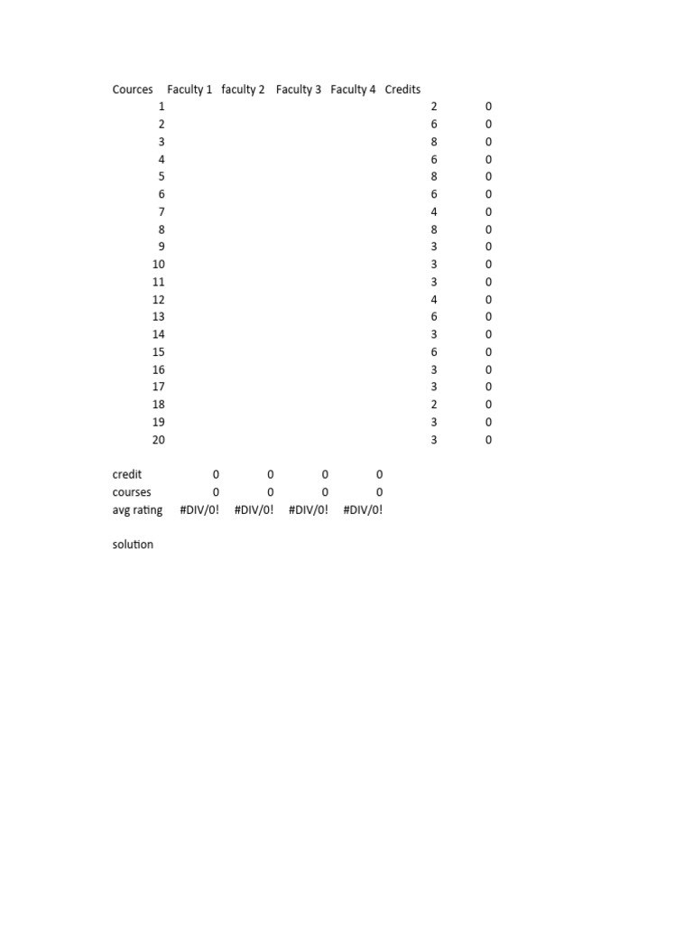Sample Problem About Circle