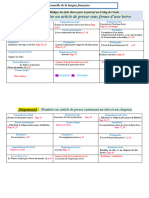 Repartition-annuelle-3AM-Copie_0& (1)