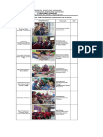 4.1.1 D 3. Bukti Hasil Tindak Lanjut Dari Pelaksanaan Pemantauan Dan Evaluasi