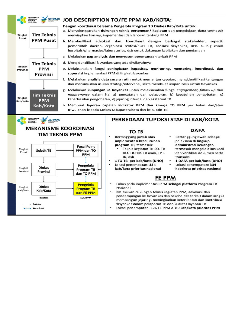 To PPM | PDF