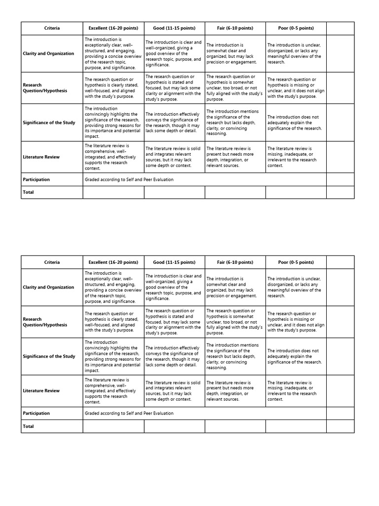 Criteria - Research Intro | PDF | Inquiry | Scientific Method