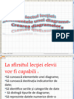 Elementele unei diagrame. Crearea unei diagrame.