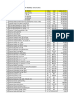 Price List TKDN (1 Feb 2023)