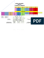Jadwal Kelas 3C