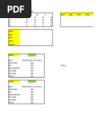 MS Excel Training - Practice File - Ira Edu-Tech