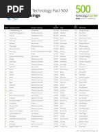 Us TMT 22 Deloitte Technology Fast 500 Ranking List