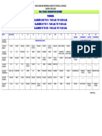 Half Yearly Exam LKG To Xii 2023-24