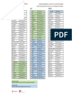 Farmacies Guardia Jul Ago Set 2023