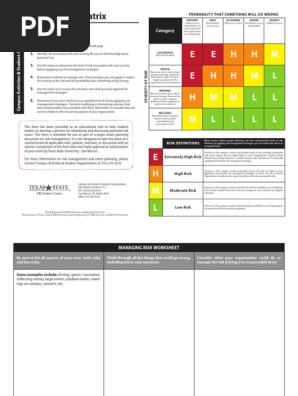 Risk Assessment Matrix