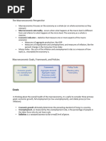 Lesson 3 Basic Macro Economics