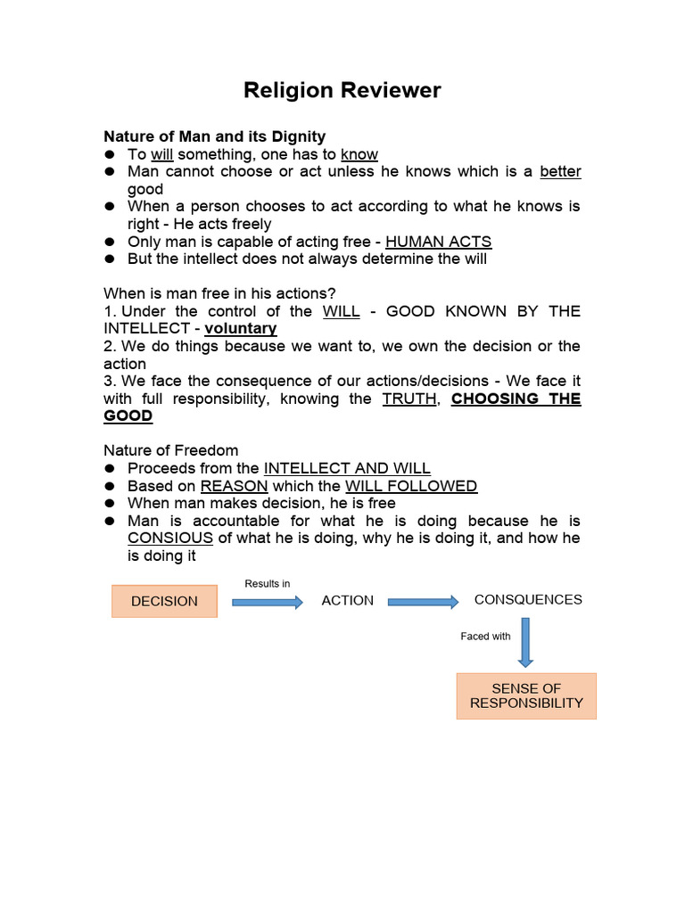 grade-12-humss-religion-reviewer-for-prefinal-pdf-intention-free-will