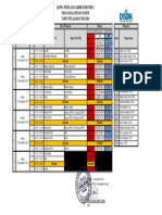 Jadwal Pengawas Revisi