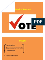 Election Process