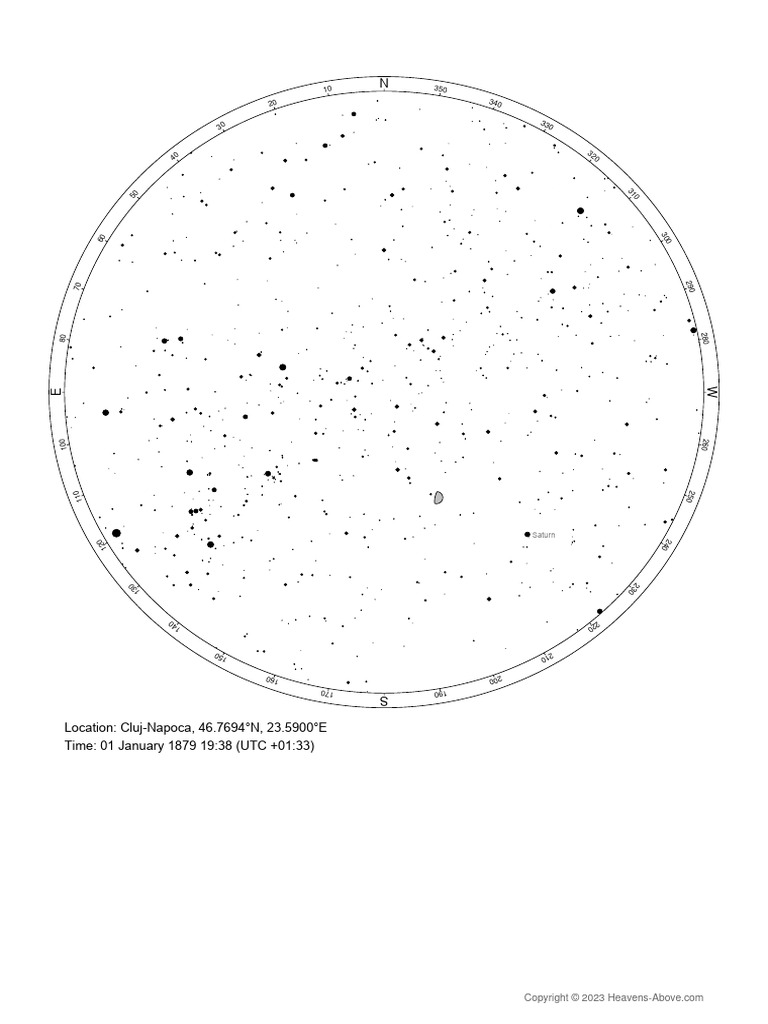 Sky Chart PDF4 PDF Planemos