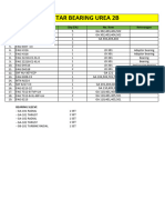 Daftar Bearing Urea 2b