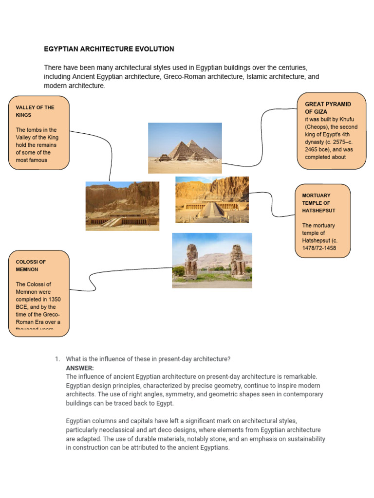 MIND MAP PDF Ancient Egypt