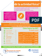 4.1 Valores Met