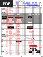 GM 1927-01 Project Plan