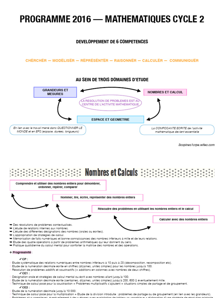 Programme Mathématiques Cycle 2 2024 | PDF | Entier naturel | Mathématiques