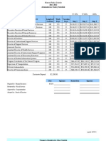 2011/12 MSD Administrators Salary Schedule 