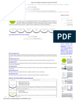 Differents Types de KPIs en LTE en