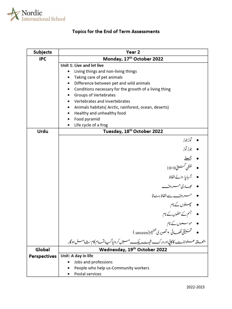 Topics for the quizzes year 2 pdf