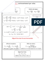 Organigramme Beton Armé M1