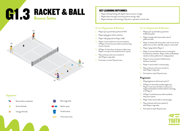 Bounce Setter PDF Volleyball Sports Rules And Regulations