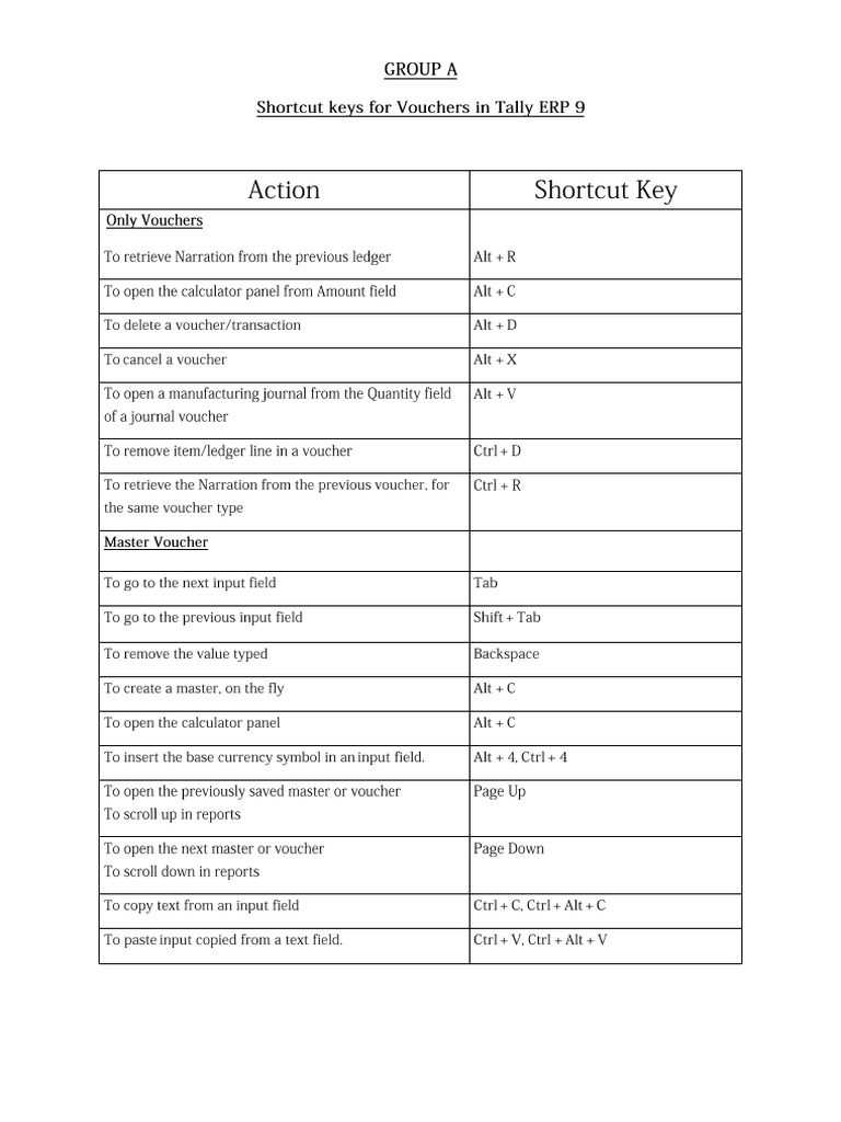 Tally Formulaes and Income Tax Return Brief Explanation | PDF