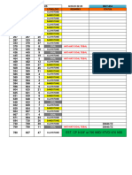 Lithology Prognosis