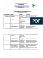 5.1.b. Bukti Evaluasi Tindak Lanjut Kegiatan Program Mutu TW I