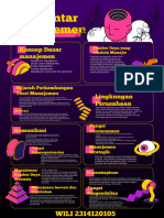 Mind Mapping, Pengantar Manajemen 