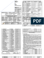 Berita Jemaat Gke Selat Minggu, 26 November 2023