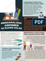 01.02.3-T3-5.b Demonstrasi Kontekstual - Mengulas Asesmen Di Ruang Kelas