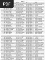 EMIS Codes for Teachers in Schools | PDF