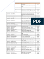 Data Perusahaan 2007