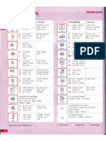 HW Phonemes (Learn by Heart)