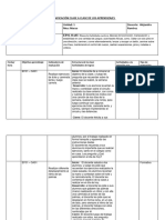 Planificacion de Educacion Fisica Abril 2022