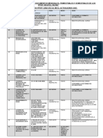 Calendario Documentos Mens, Trim, Semest - Actualizado - 2023 - PPVFF