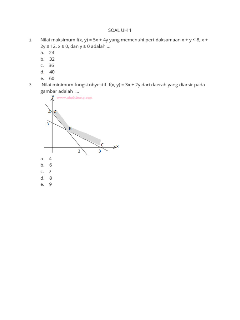 Soal UH Matematika: Optimasi dan Model Matematika | PDF