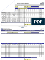 Formulario Registro Patronal de Asegurado