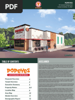 Popeyes Concord Charlotte NC