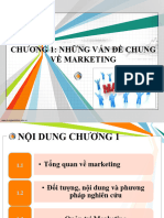 Chuong1Lms-Hub.tổng Quan Về Marketing
