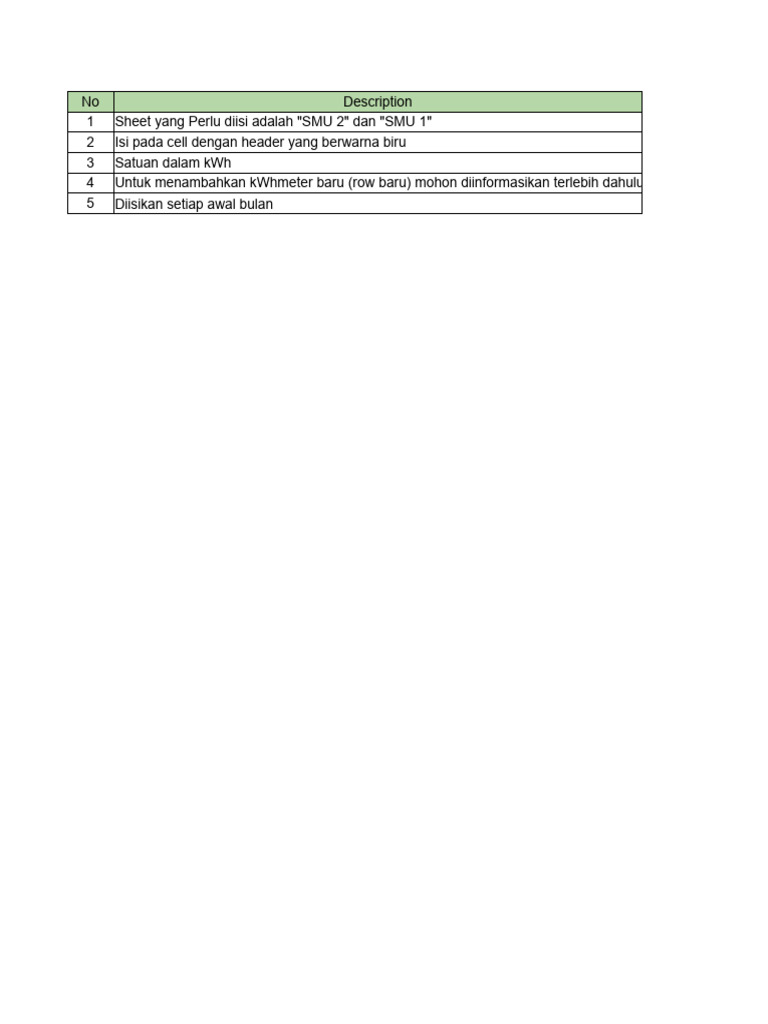 Template Pencatatan KWH (baru) | PDF