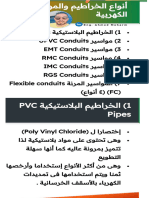 Conduits Types and Fittings